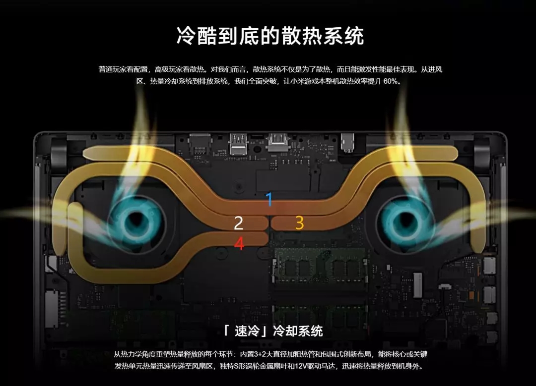 NVIDIA GTX 970 Turbo：性能巅峰，价格实惠，游戏加速神器  第7张