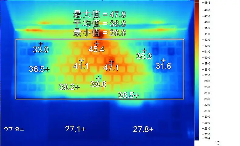 GTX 1070显卡揭秘：温度控制关键，性能如何？  第4张