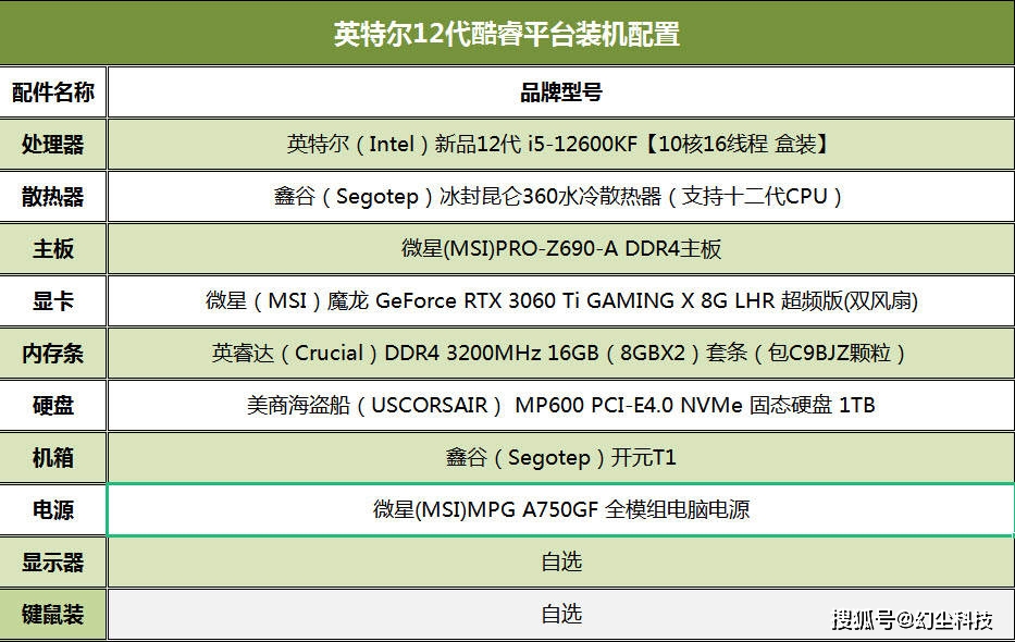 显卡外观设计大比拼：时尚黑金VS激情红黑，哪款更吸睛？  第5张