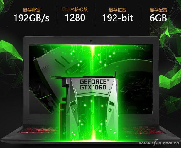 GTX1080Ti显卡，游戏性能巅峰体验  第1张