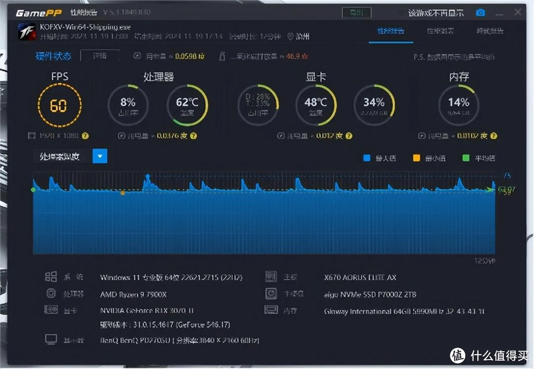 GTX1080Ti显卡，游戏性能巅峰体验  第4张