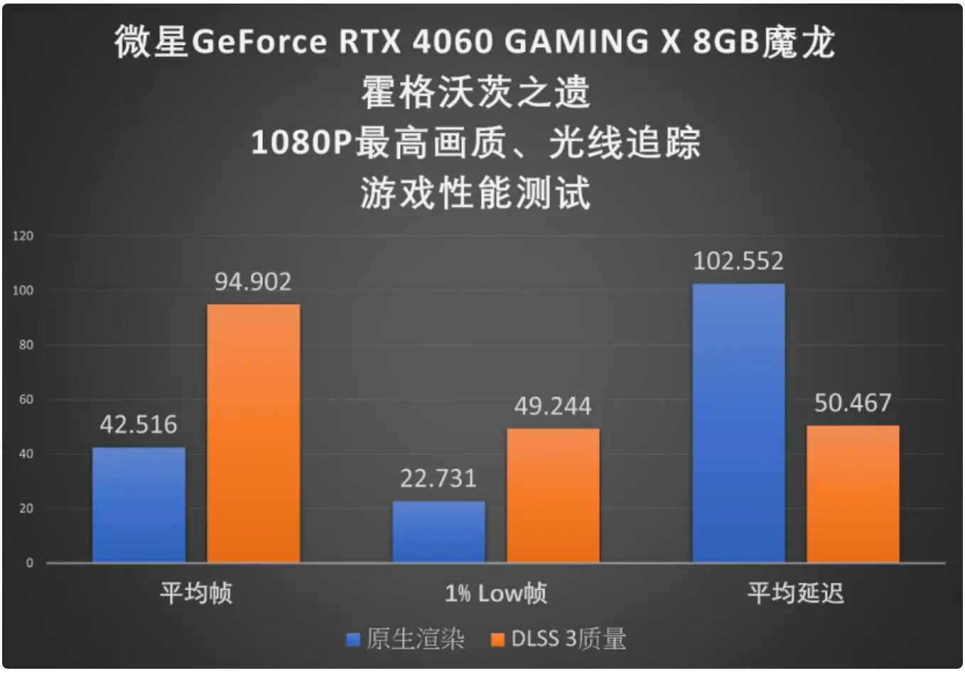 GTX960 4G：游戏新境界  第4张