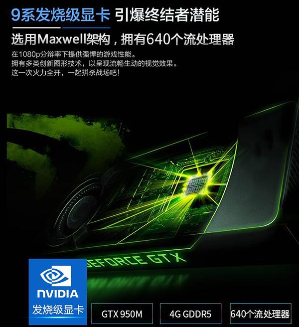 显卡霸主：GTX 980带你畅享游戏新境界  第2张