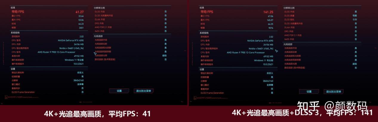 6870 vs GTX660：游戏性能对决，谁更胜一筹？  第6张