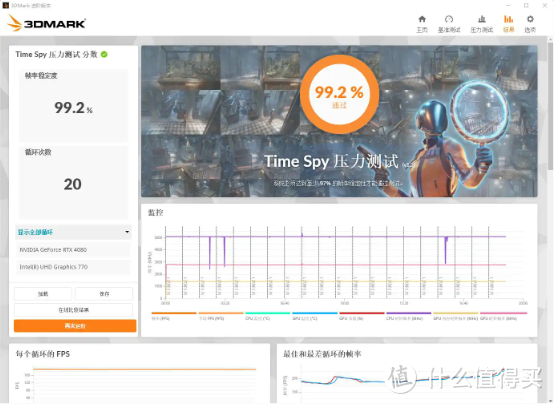 6870 vs GTX660：游戏性能对决，谁更胜一筹？  第8张