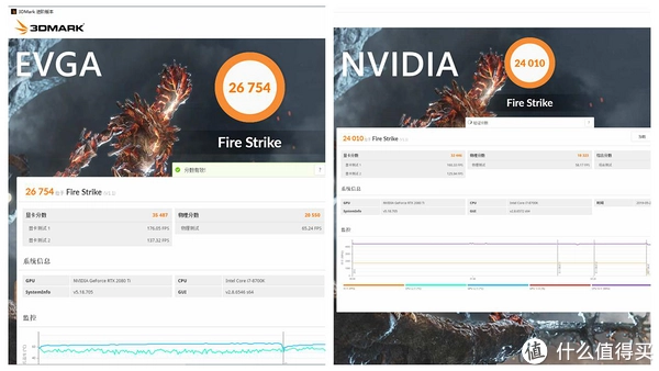 660 vs GTX 460：性能对比、价格考量，轻松选出适合你的显卡  第5张