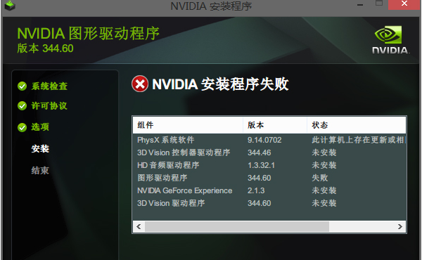 GTX 660显卡设置故障排除大揭秘  第4张