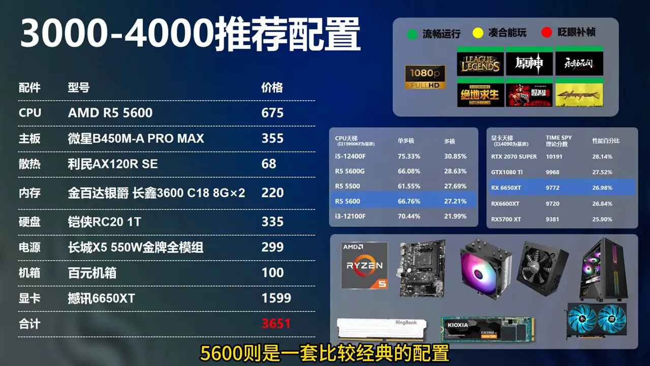 1500元的游戏利器：GTX 760显卡性能解析  第4张