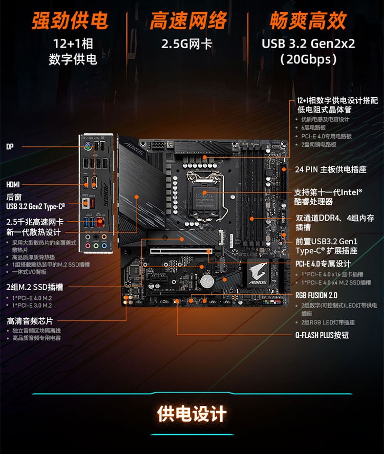 技嘉GTX950：中高端显卡的CPU梦之队  第2张