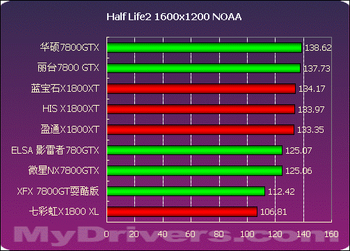 寻找完美显卡，我终于找到了  第4张