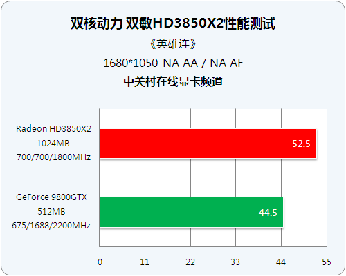 GTX 970 Ti：不只是游戏利器，更是你电脑的稳定利器  第3张