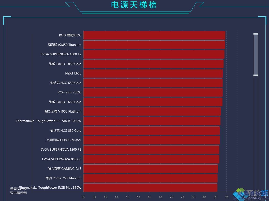 GTX 980Ti电源：骇客之选，性能稳定耐用，节能环保安全保障  第1张