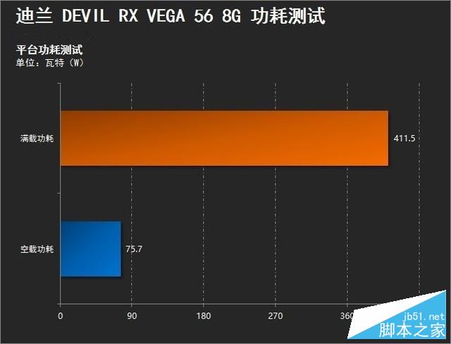 GTX 1080：解锁潜能，显卡性能飙升  第2张