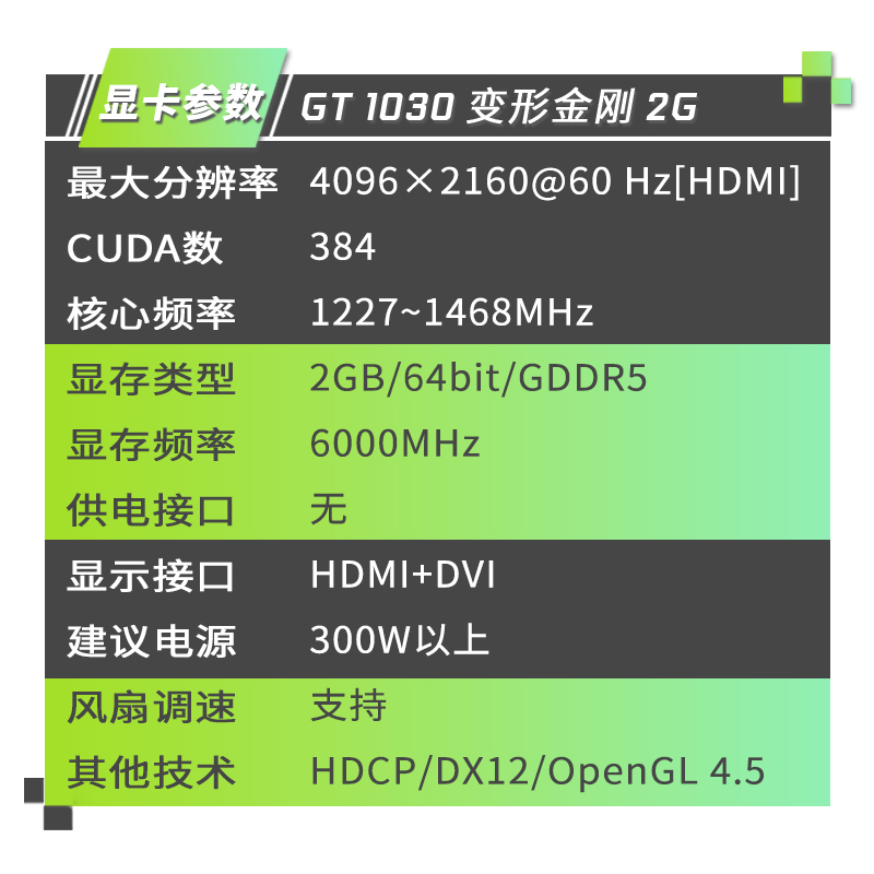 轻薄易携，绚丽多彩，索泰GTX 1060显卡让你畅享顶级游戏体验  第2张