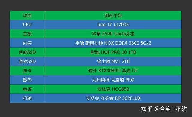 轻薄易携，绚丽多彩，索泰GTX 1060显卡让你畅享顶级游戏体验  第4张