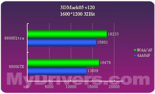 NVIDIA GTX 1070：超越性能极限，游戏新境界  第3张