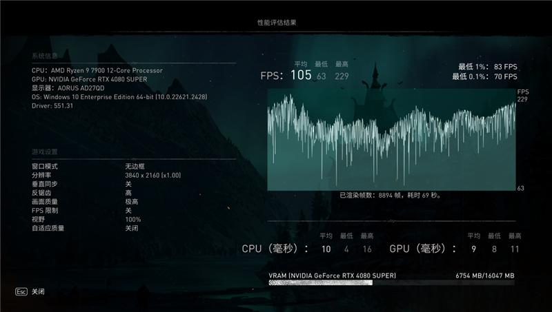 两张GTX 1080，性能狂飙！你值得拥有吗？  第2张