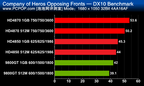 6GB显存，GTX 970 Ti让你告别卡顿，畅享游戏新境界  第2张