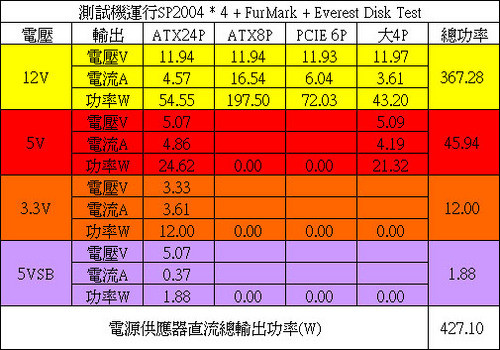 显卡玩家必看！GTX 970显卡电源揭秘，500W电源为何至关重要？  第3张