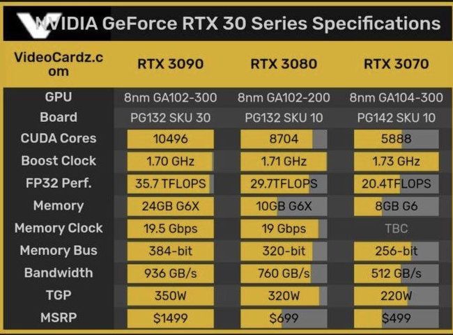 i5 4690k与GTX 750Ti：性能对决  第3张