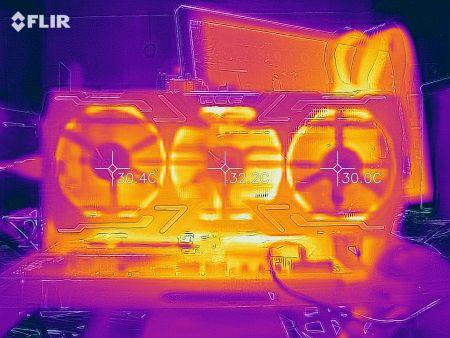 GTX 750 Ti vs R9 370X: 谁更值得买？性能对比告诉你答案  第2张