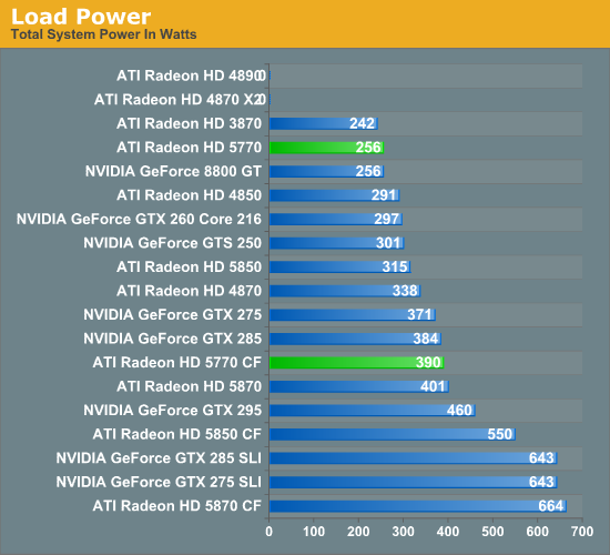 显卡对决：GTX 1650 vs RX 5500XT，性能大PK  第5张