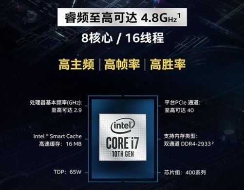 2K游戏体验：GTX 550 Ti vs 6770，谁更强？  第6张