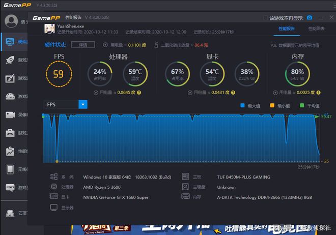 6G vs 3G显卡：性能对比、游戏体验全面解析  第4张