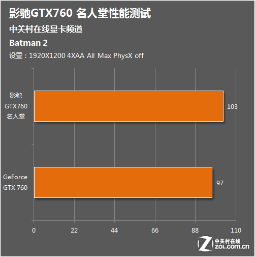 影驰GTX 760名人堂GPUZ：游戏世界的震撼之选