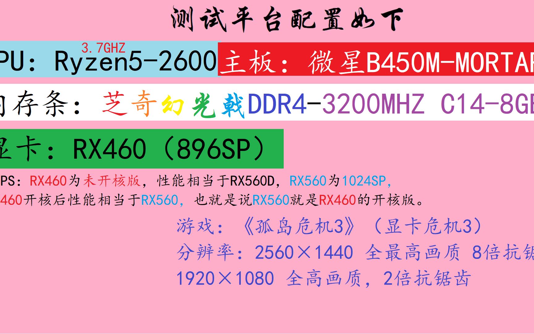 i3处理器搭配GTX 980ti显卡？专家解析真相  第4张