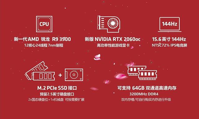 双11抢购，拥有铭瑄GTX 660终结者，游戏体验大揭秘  第3张