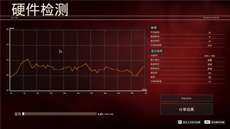 GTX660＋CF，让图形处理速度翻倍，细节更真实  第6张