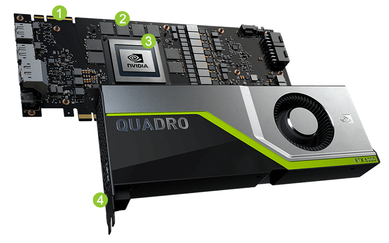 GTX 1080：8GB高显存，掀起数字体验革命  第5张