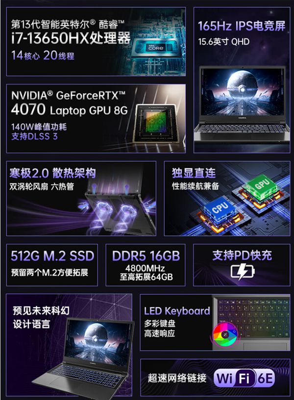 GTX 1080：8GB高显存，掀起数字体验革命  第6张