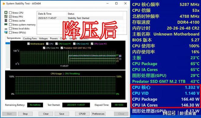 GTX750显卡超频技巧揭秘：散热至关重要，选对工具事半功倍