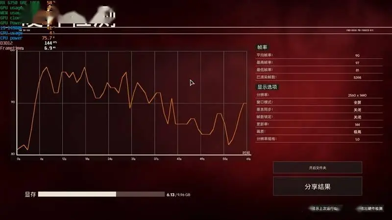 GTX 650：玩转巫师2，性能挑战全揭秘  第4张