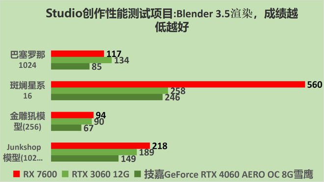 NVIDIA GTX780显卡：挖掘潜能，游戏加速指南  第4张