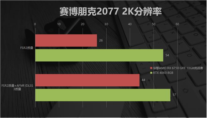 NVIDIA显卡大比拼：780 Ti霸气性能对决770性价比  第5张