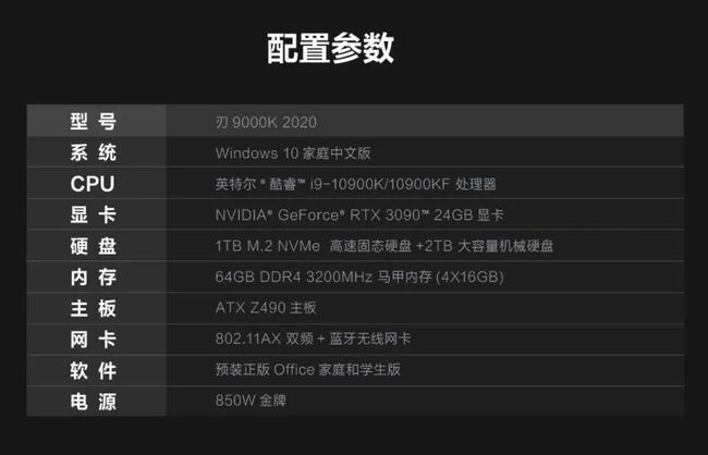 GTX 970：性能巅峰还是价格之争？  第7张