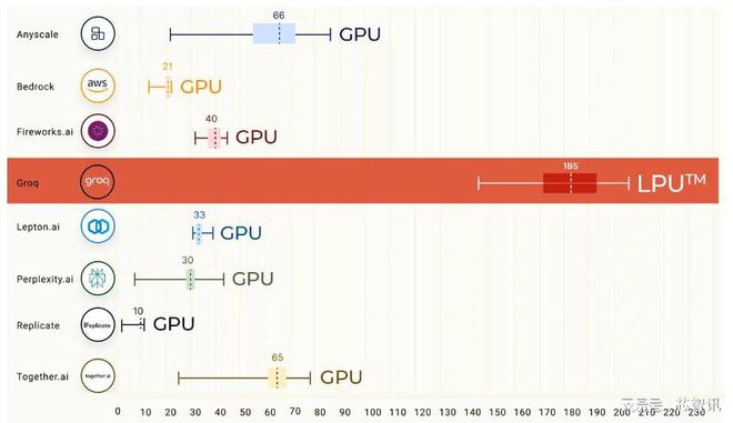 GTX 970显卡：3.5GB高速缓存还是陷阱？显存压缩技术揭秘  第3张