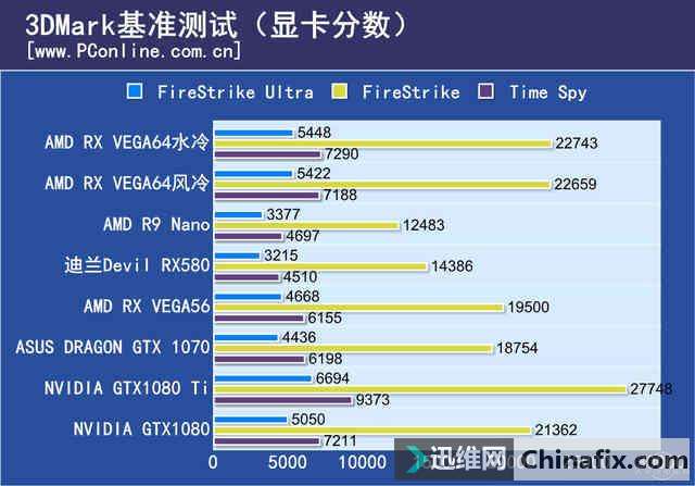 GTX 10系列显卡价格疯涨！背后真相揭秘，游戏玩家、矿工齐叹息  第2张