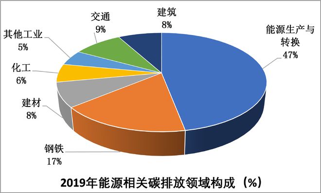 GTX 980能耗大揭秘！如何提升设备能效？  第3张