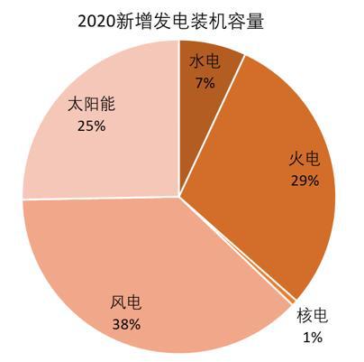 GTX 980能耗大揭秘！如何提升设备能效？  第5张