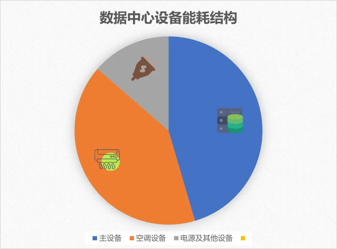 GTX 980能耗大揭秘！如何提升设备能效？  第6张