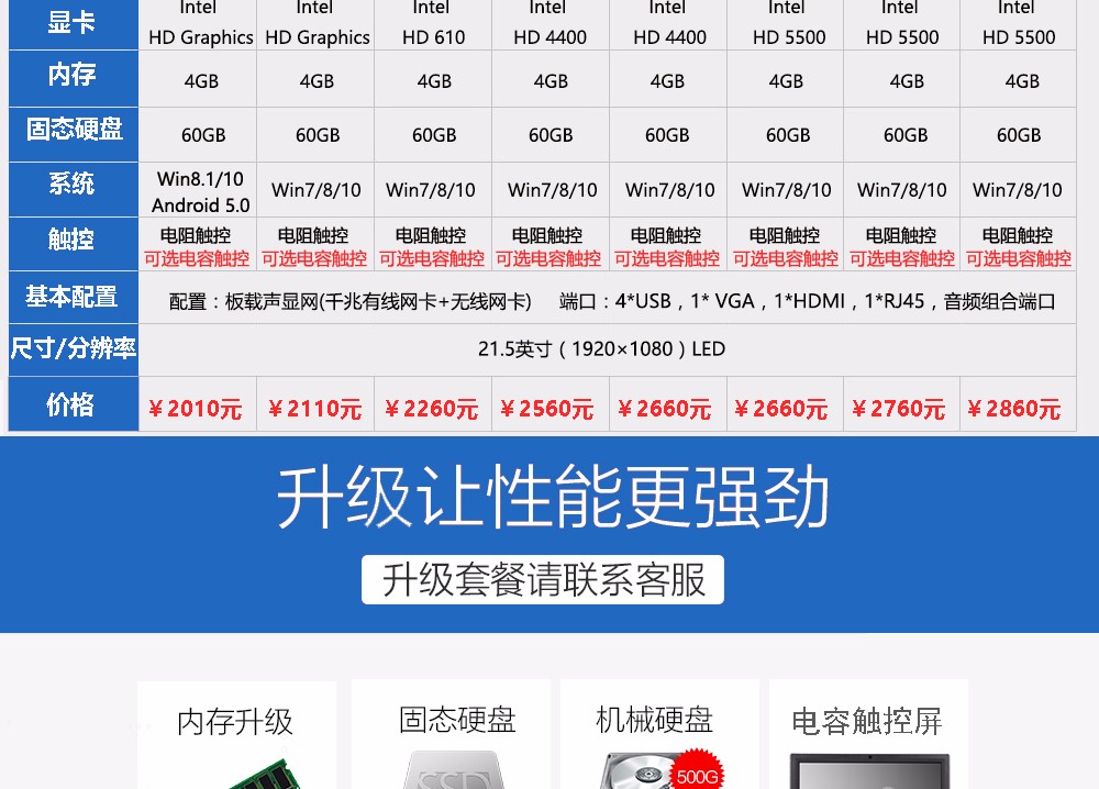 GTX 970降价倒计时：性价比之争，新旧显卡对决  第1张