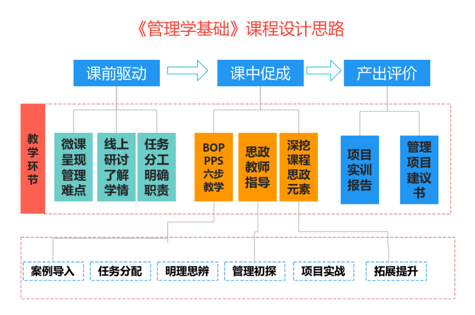 揭秘NVIDIA显卡之争：GTX550Ti vs GTX610，性能差距究竟有多大？  第9张