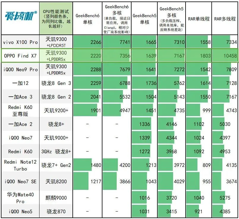 揭秘GTX1080假卡黑幕：消费者警惕  第1张