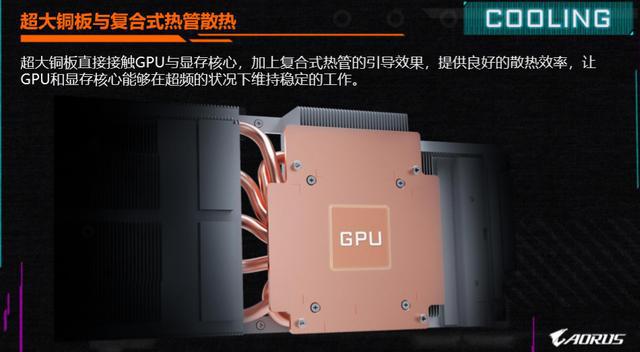 GTX 550Ti超频攻略：提升性能不求新换旧，实用技巧大揭秘  第8张