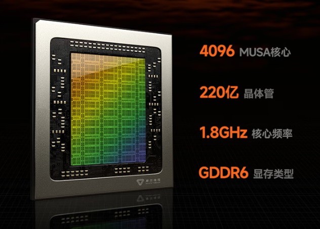 GTX970红灯：科技奥秘与设计精髓  第4张