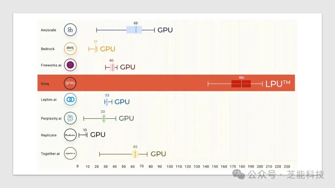 192位GTX760：昔日经典再现，性能如何对比新品？  第3张